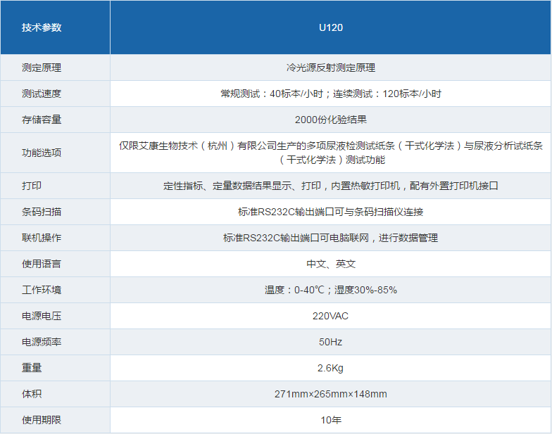 批發(fā)Mission  U120尿液分析儀