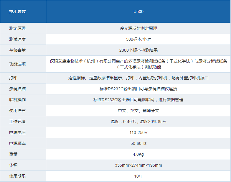 批發(fā)Mission  U500尿液分析儀