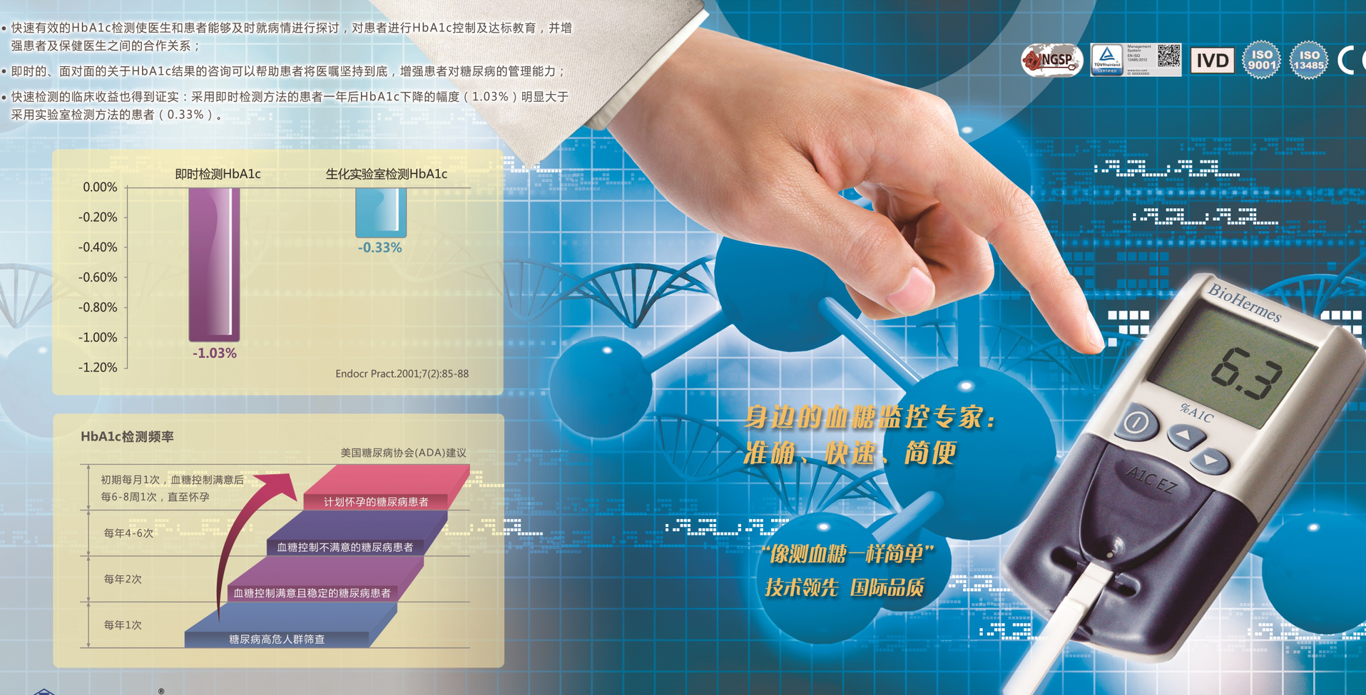 糖化血紅蛋白檢測儀廠(chǎng)家批發(fā)
