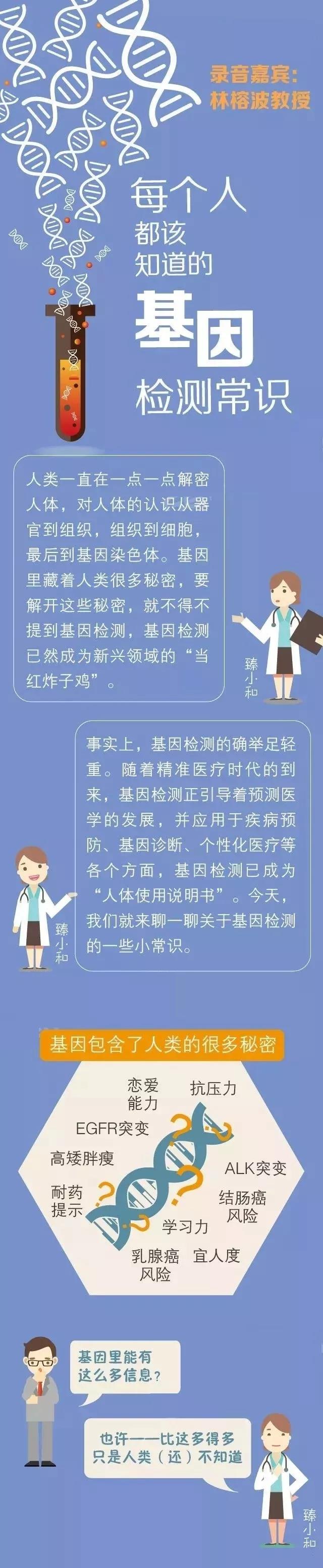 生化分析儀
