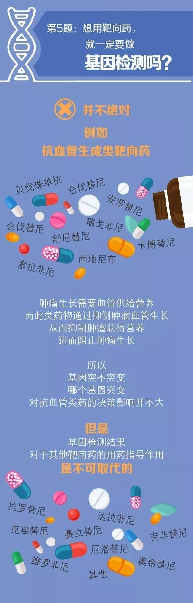 全自動(dòng)血液分析儀