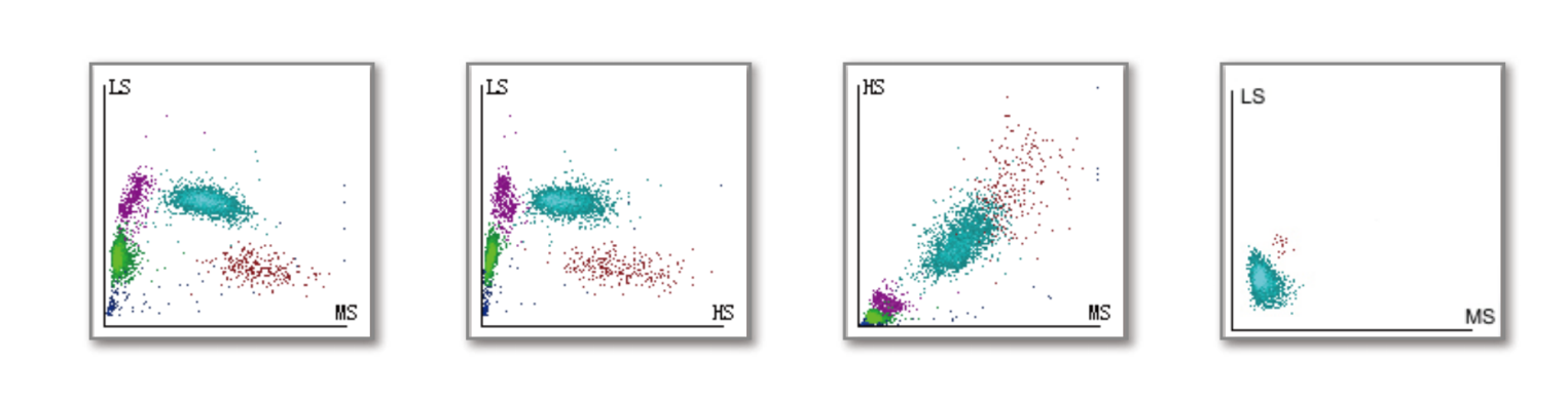 全自動(dòng)血液分析儀