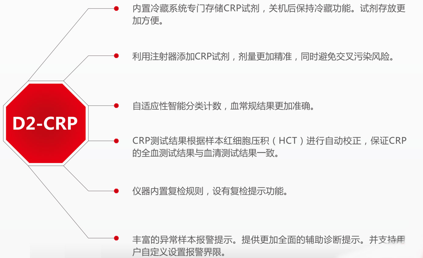 全自動(dòng)血液分析儀